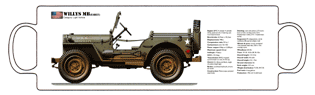 WW2 Military Vehicles - Willys MB (early) Mug 2